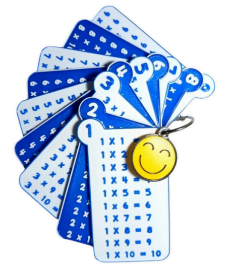 Tablas de multiplicar del 1 al 9