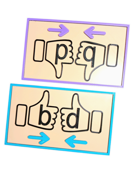 Tabla para discriminar b y d, p y q