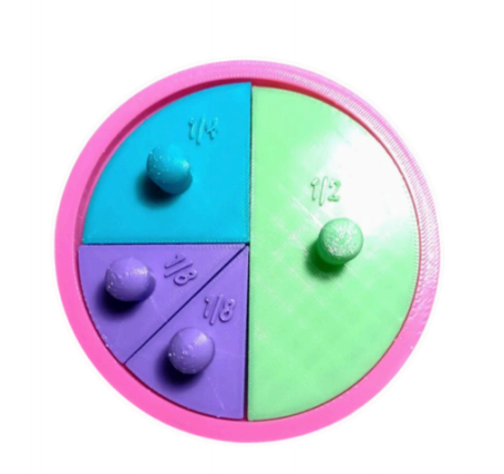 Circulo de fracciones