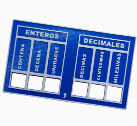 TABLA ENTEROS Y DECIMALES