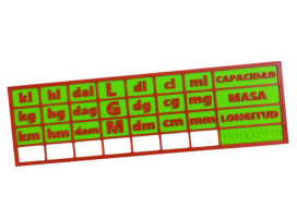 Tabla unidades de medida