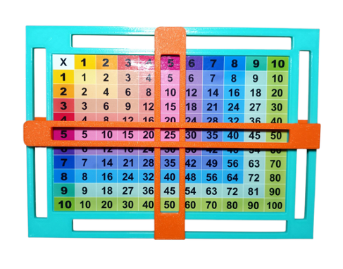 Tabla Pitagórica Chica
