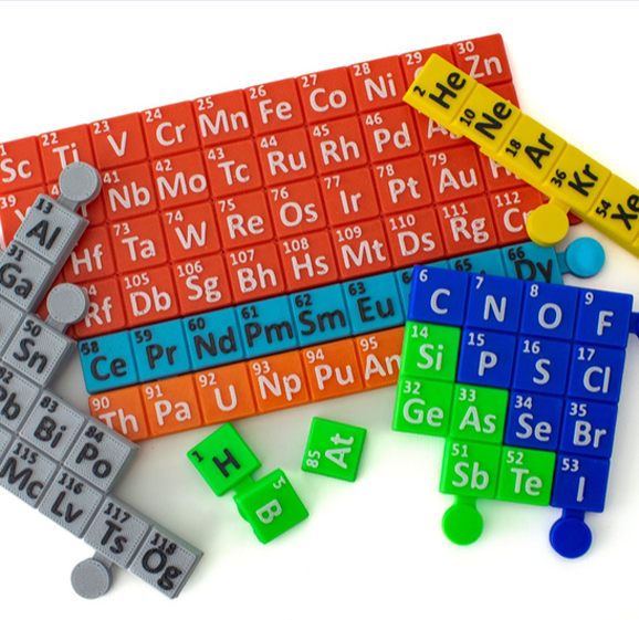 Puzzle tabla periodica
