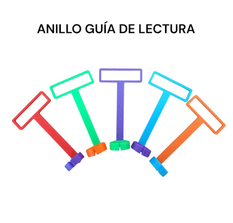 Anillo guía de lectura